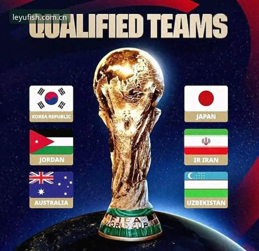 2030世界杯66队扩军计划详解：中国男足迎来转机